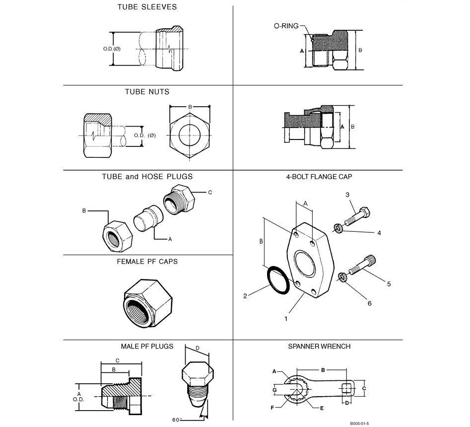 0.002(00) HYDRAULIC SERVICE COMPONENTS (FITTINGS)-SK350-8 Kobelco Excavator Parts Number Electronic Catalog EPC Manuals