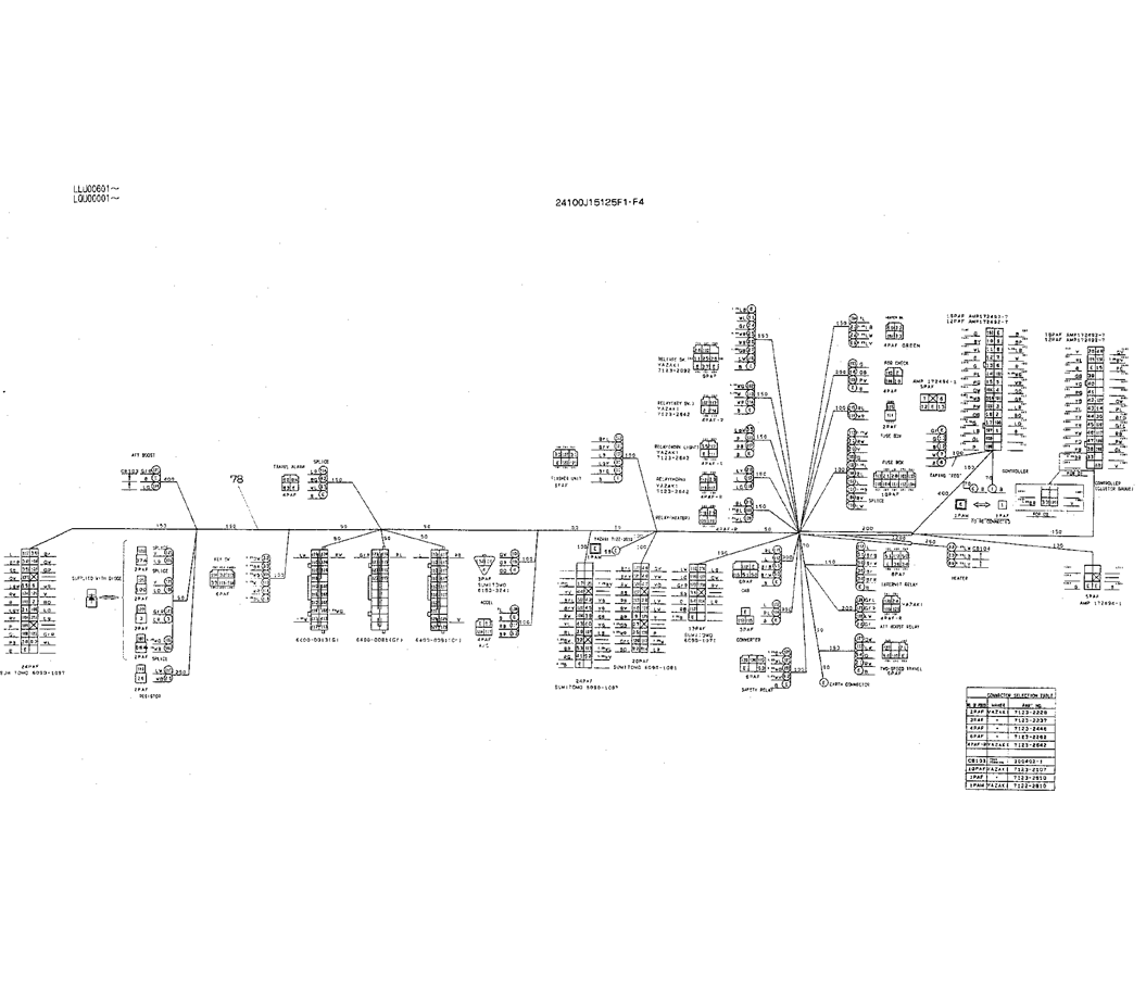 05-012(03) PANEL ASSY, INST P/N 24100J15125F1, F4-Kobelco SK220LC-3 SK250LC SK220-3 Excavator Parts Number Electronic Catalog EPC Manuals