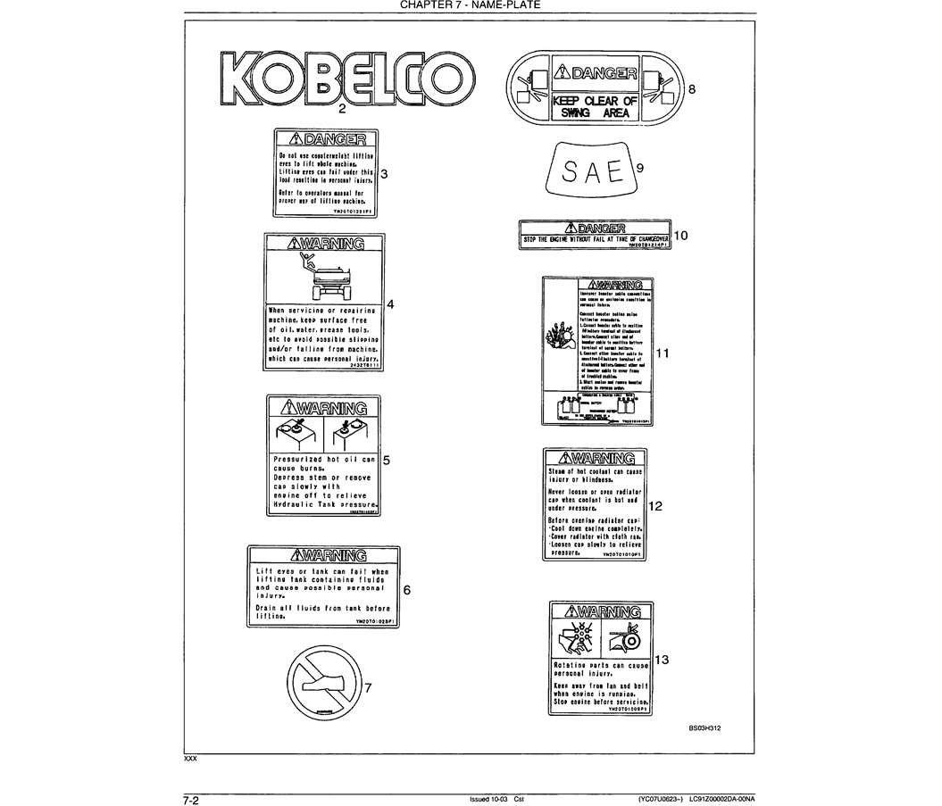 06-001(01) DECALS-SK330LC-6E SK330-6E SK350LC-6E Kobelco Excavator Parts Number Electronic Catalog EPC Manuals