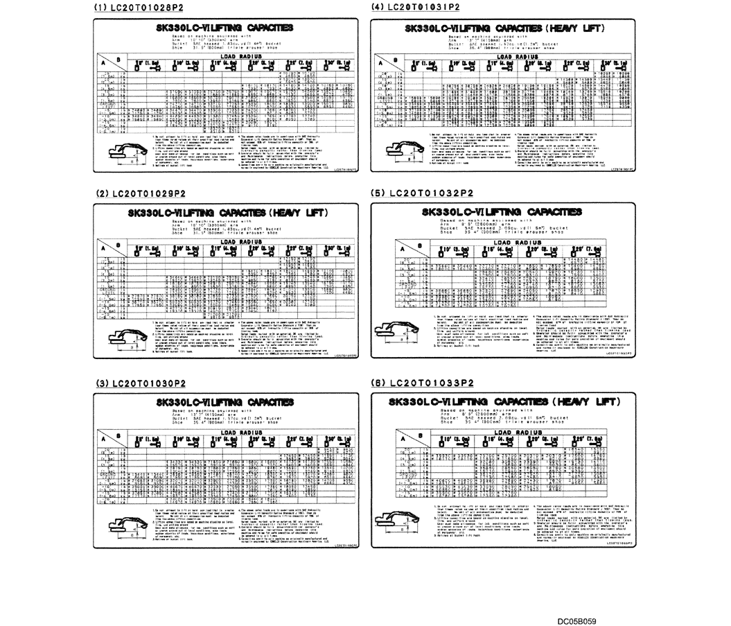 06-003(02) LIFT CAPACITY DECAL INSTALLATION CAB-SK330LC-6E SK330-6E SK350LC-6E Kobelco Excavator Parts Number Electronic Catalog EPC Manuals