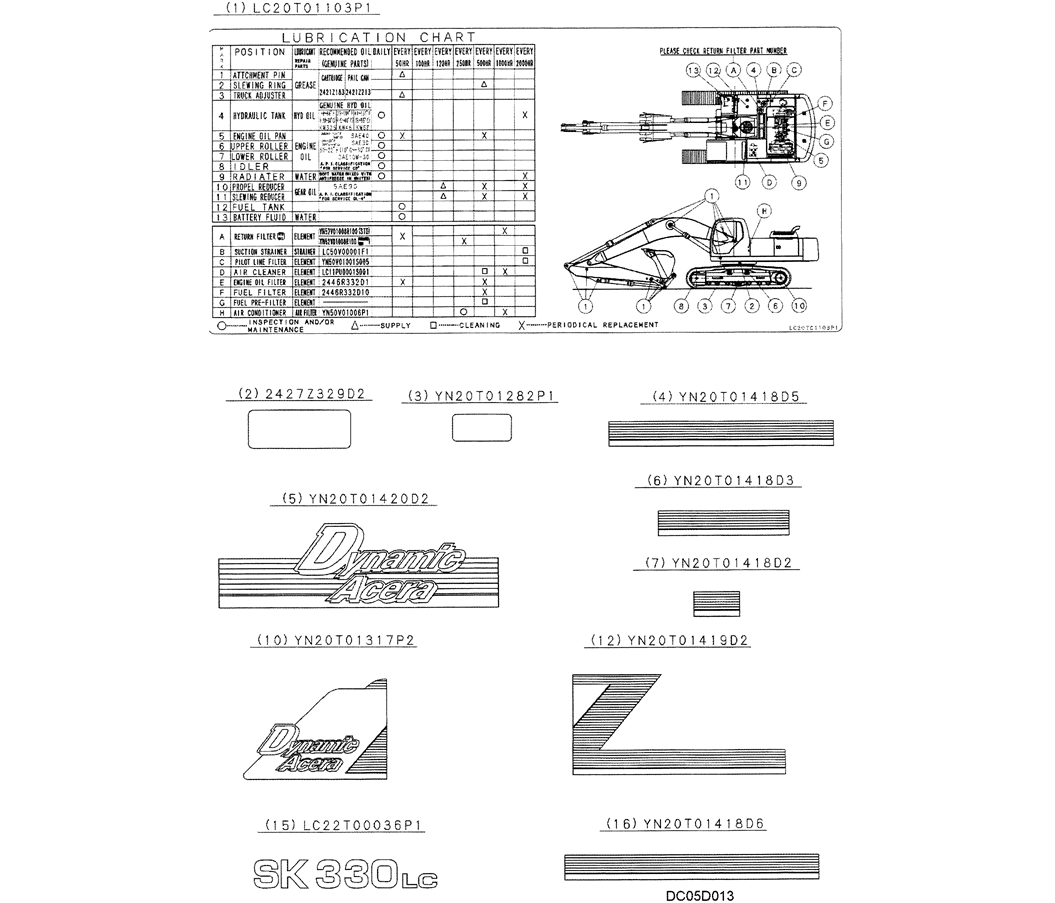 06-007(02) DECALS-SK330LC-6E SK330-6E SK350LC-6E Kobelco Excavator Parts Number Electronic Catalog EPC Manuals